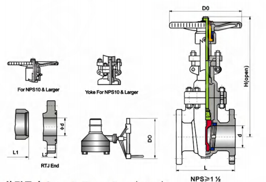 150 gate valve