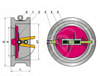 8 inch wafer check valve