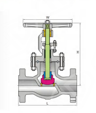 Globe Valve PN 40